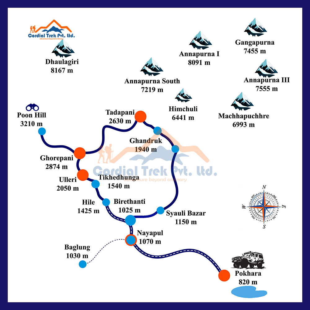 Poon Hill Circuit Trek Map