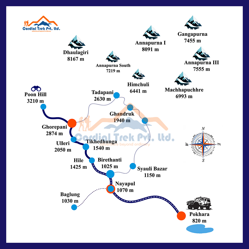 Poon Hill Short 2-Day Trek Map