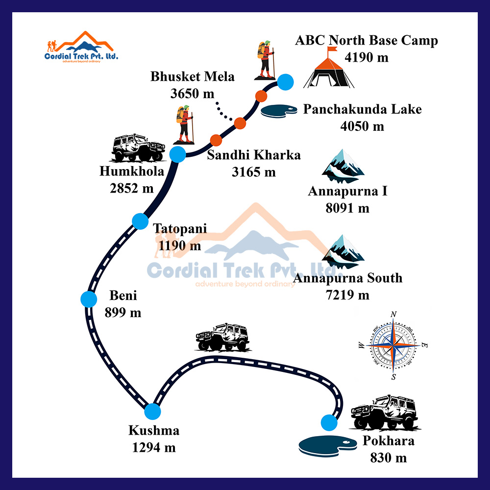 ABC North Trek Map
